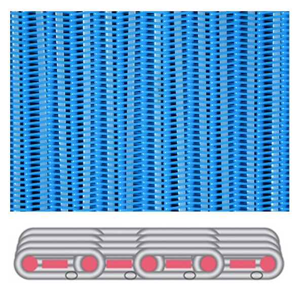 sabuk pemfilan akhbar spiral