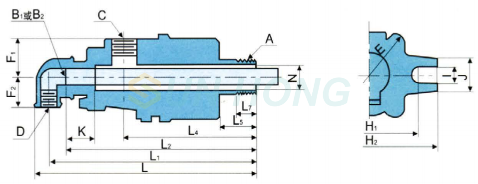 percetakan dan pencelupan struktur sendi berputar