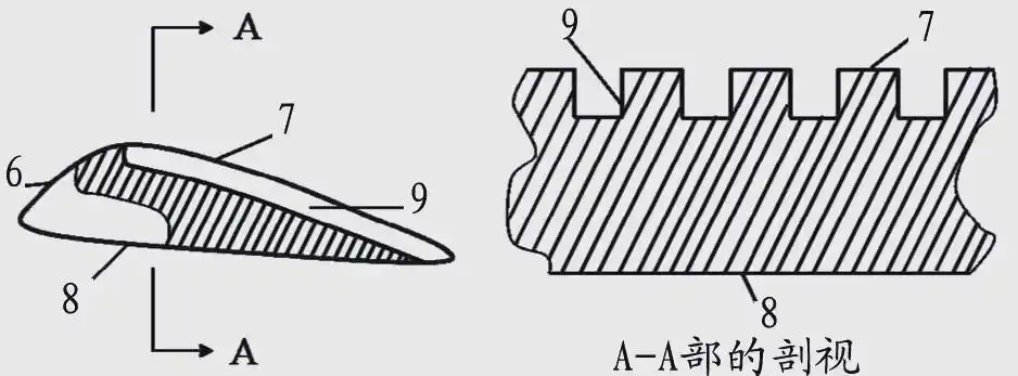 pemutar skrin tekanan