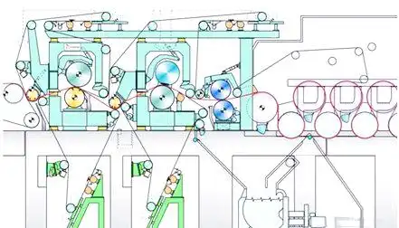 Bahagian Tekan Mesin Kertas