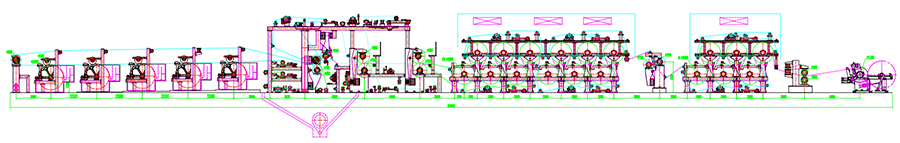 mesin kertas acuan silinder