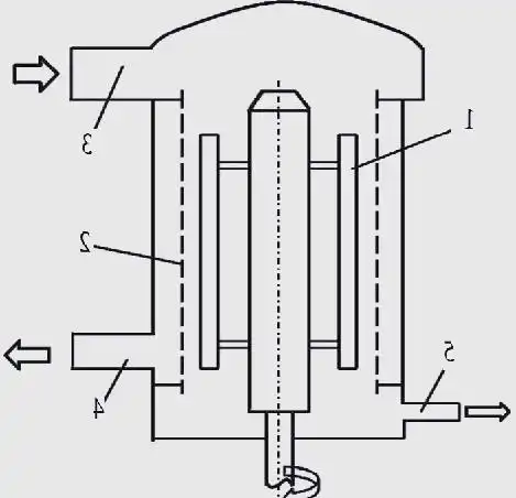 pemutar skrin tekanan