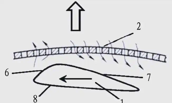 pemutar skrin tekanan